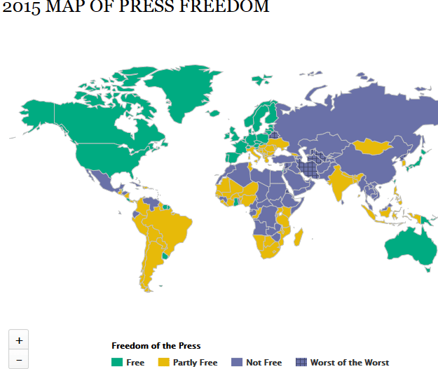 مؤشر الحرية الصحفية